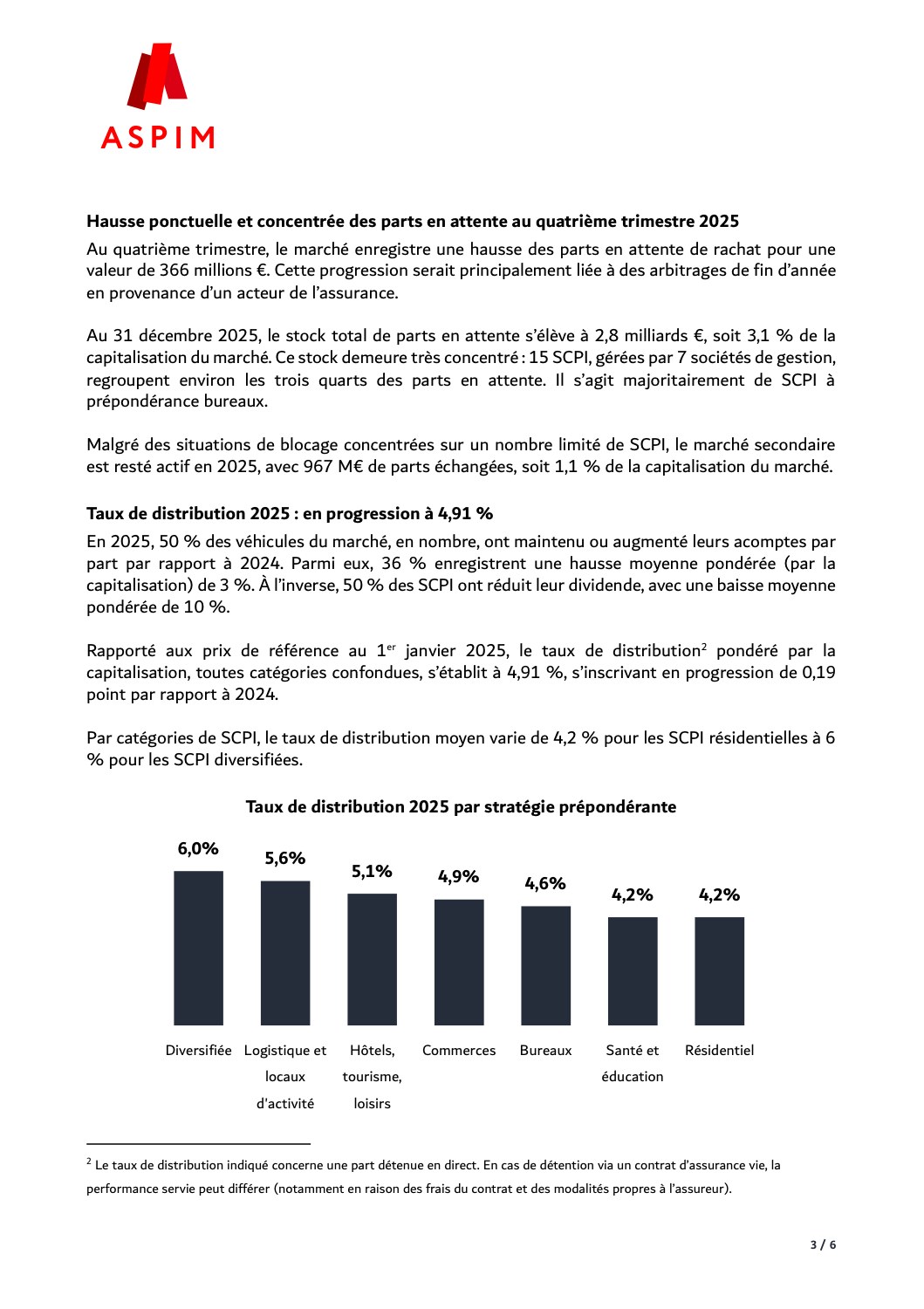 Communique ASPIM et IEIF du 10 fevrier 2026 : taux de distribution 2025 a 4,91 %, parts en attente a 2,8 milliards d euros